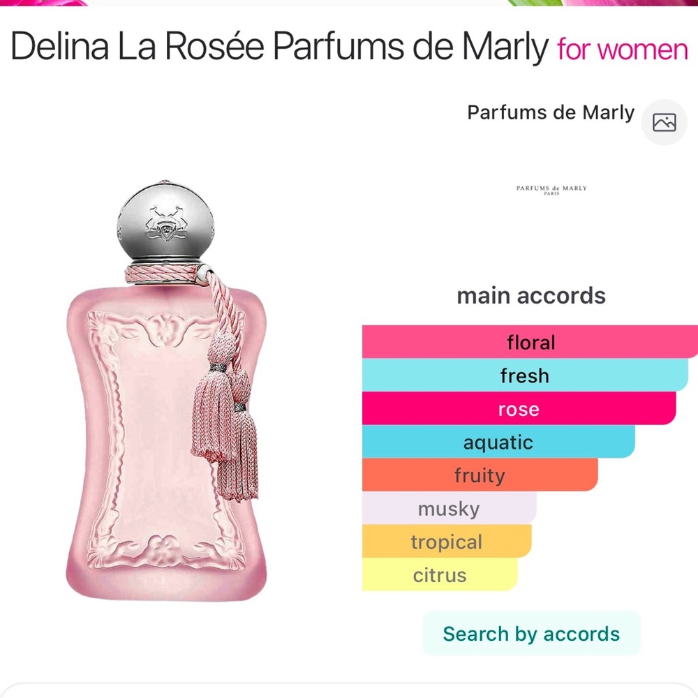 Delina La Rosée Eau de Parfum travel spray 5 ml new - Picture 5 of 5